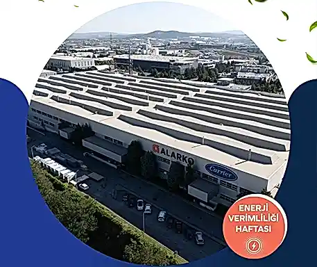 Enerji Verimliliği ve Yenilenebilir Enerji Odaklı Sürdürülebilir Üretim