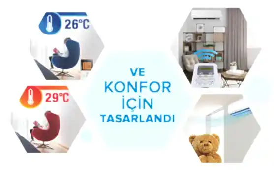 Konfor ve ideal sıcaklıklar, akıllı klima ve cihazlar sayesinde tasarlandı. Rahat ve huzurlu yaşam alanları.