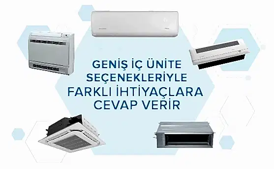 Klima iç üniteleri, çeşitli ihtiyaçlara uygun farklı seçenekler sunar, ideal ortam sağlar.