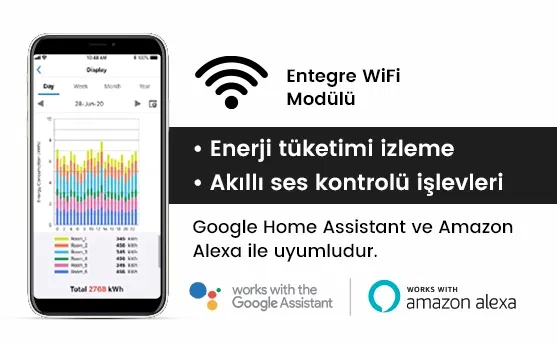 Akıllı telefon ekranında enerji ve ses kontrolü özellikleri ile WiFi modu gösteriliyor, uyumlu Google ve Amazon destekli.