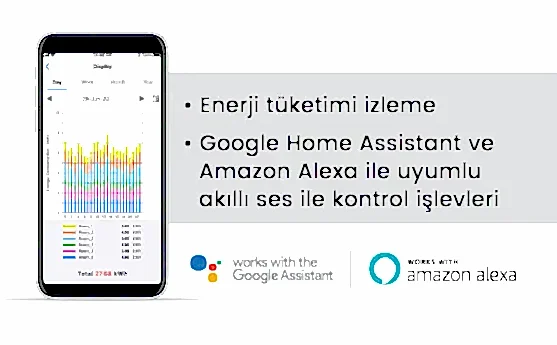 Akıllı telefonla enerji tüketimi ve sesli kontrol, Google ve Amazon destekli akıllı özellikler.