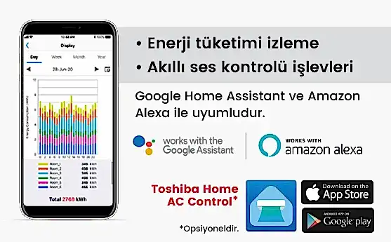mobil bir telefon ekranında enerji tüketimi ile ilgili grafikler var.